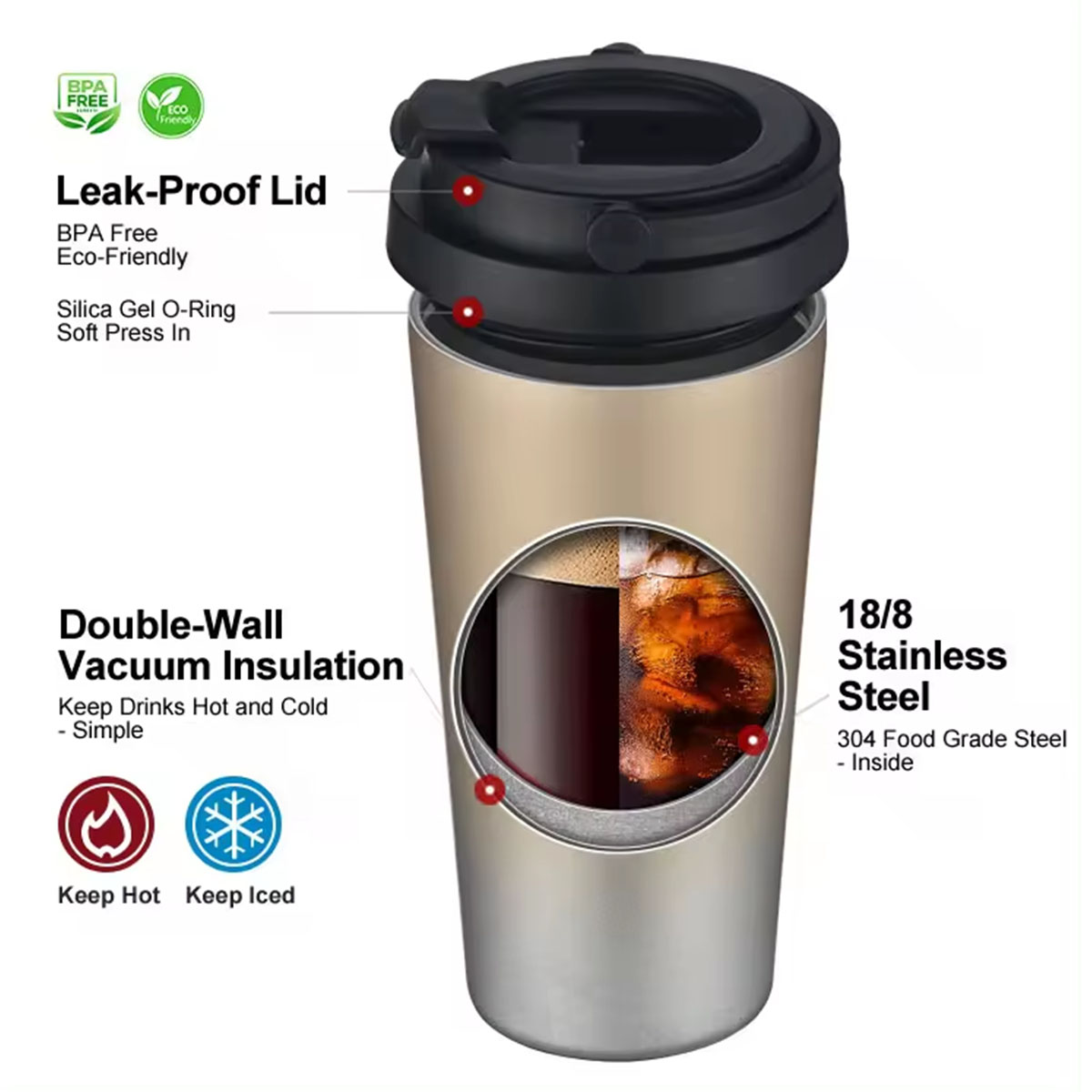 Insulated Travel Coffee Mug 16 - Coffee Equipment Gift ulasan dan harga