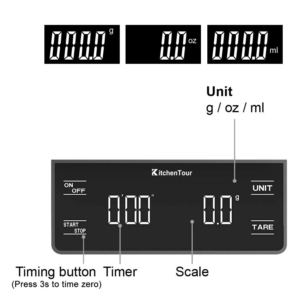 Kitchen Tools Coffee Scale wit - Scale Drip Timer ulasan dan harga